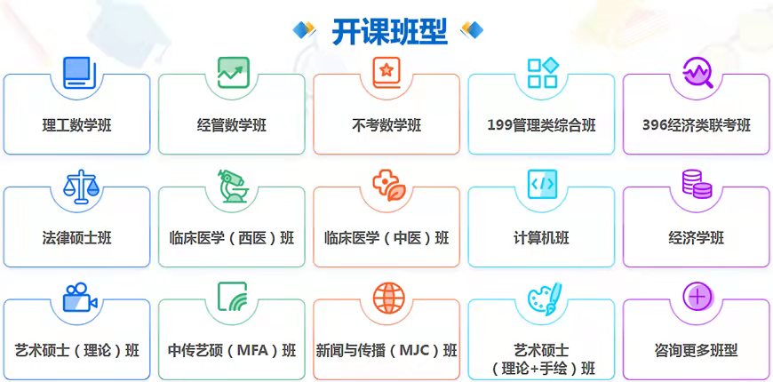 高途在职研究生培训班 高途在职研究生培训班