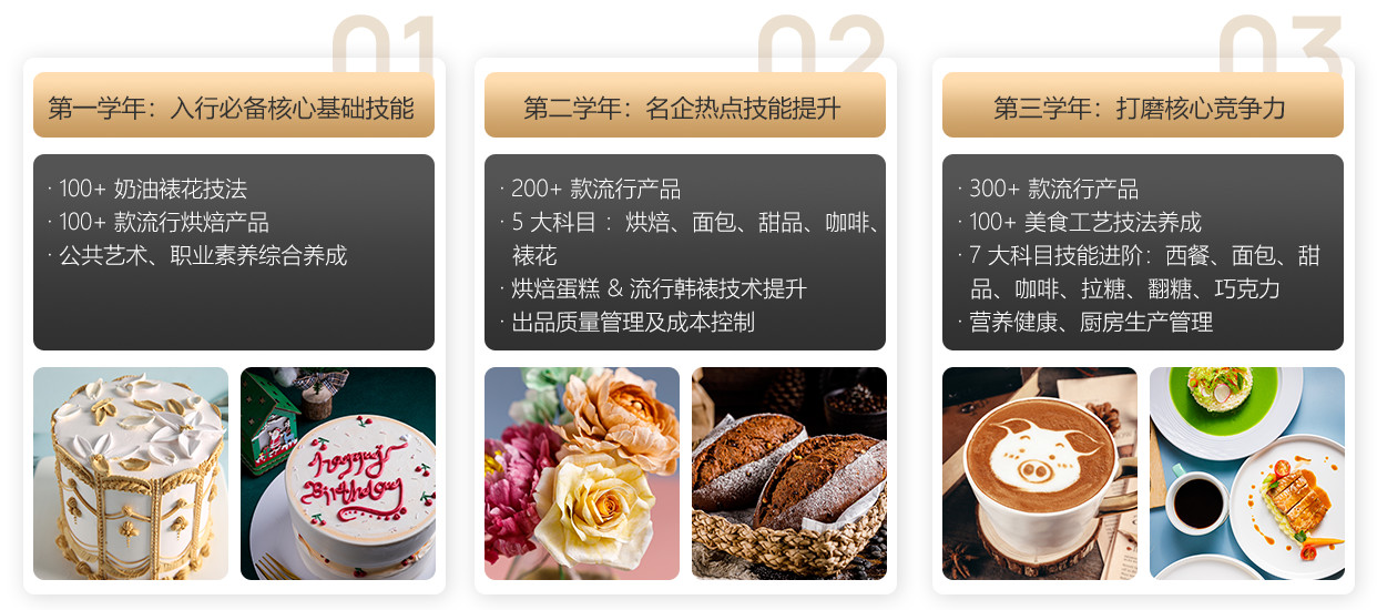 西安初中毕业对口的中专烘焙学校排名一览