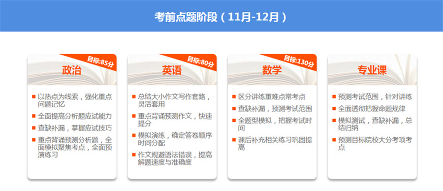 湖北五大考研辅导机构人气排名一览