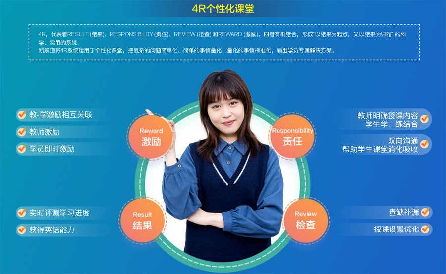 广州排名前五的考研英语培训机构一览