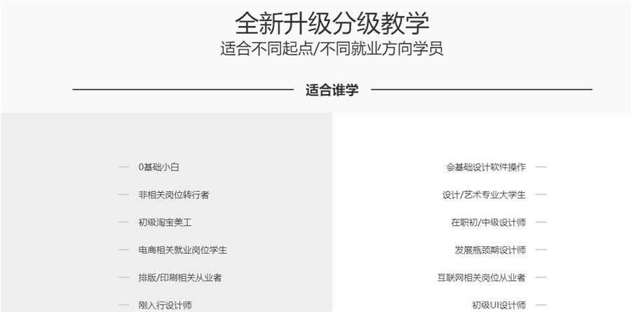 国内十大UI全链路设计培训机构排名一览