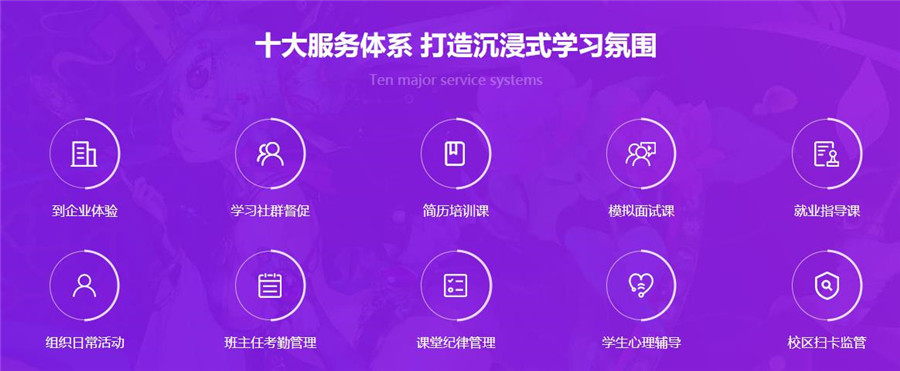 国内十大cg设计培训机构排名一览 国内十大cg设计培训机构排名一览