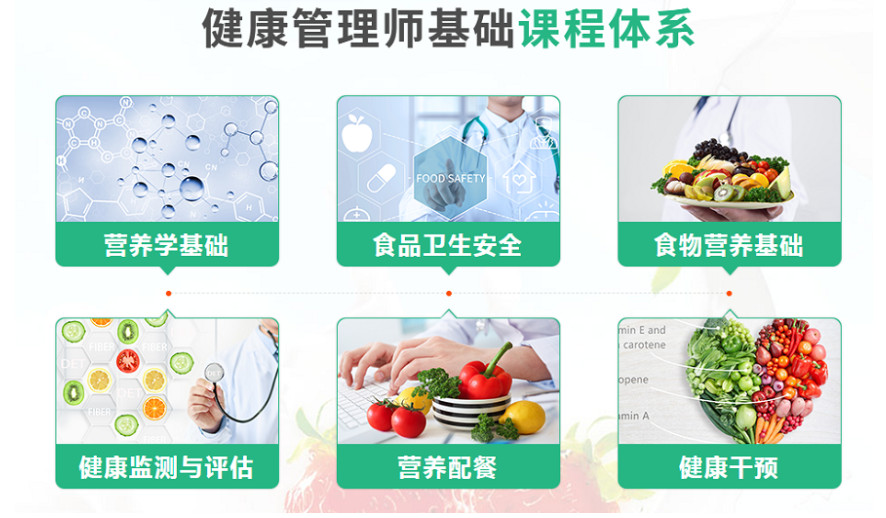 国内十大健康管理师考证报名培训机构排名一览 国内十大健康管理师考证报名培训机构排名一览