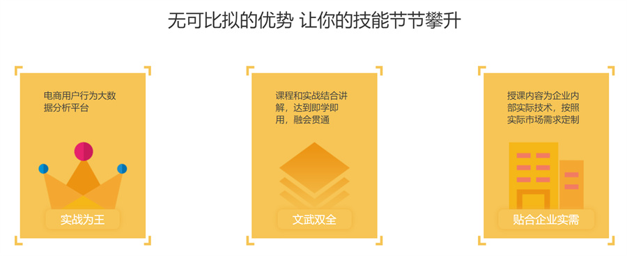 全国排名靠前的大数据架构师培训学校一览 全国排名靠前的大数据架构师培训学校一览