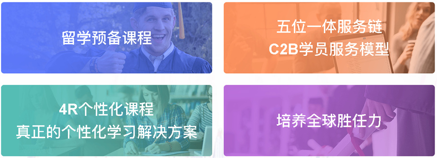 盘点10大国内西班牙留学申请中介机构排名一览