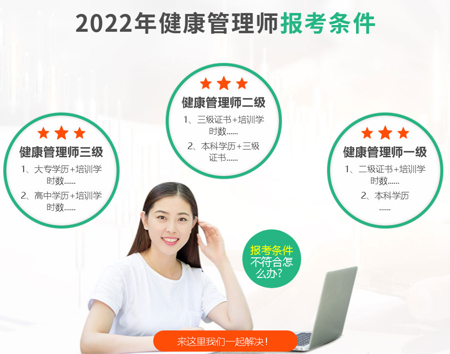 国内十大健康管理师考证报名培训机构人气排名一览.jpg