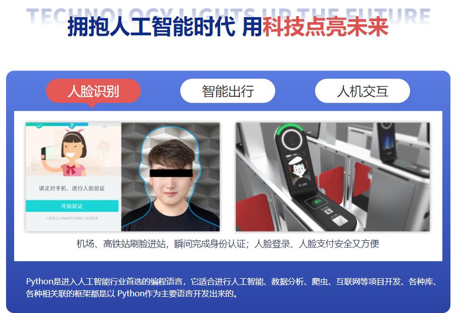 国内十大python数据分析师培训机构一览名单