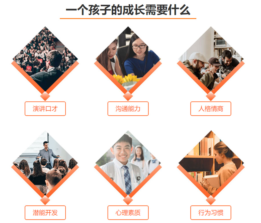 五大甘肃兰州少儿口才培训班排名一览-言灵口才