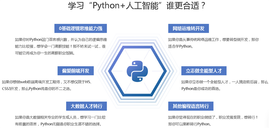 汉口排名前三的Python人工智能培训机构一览