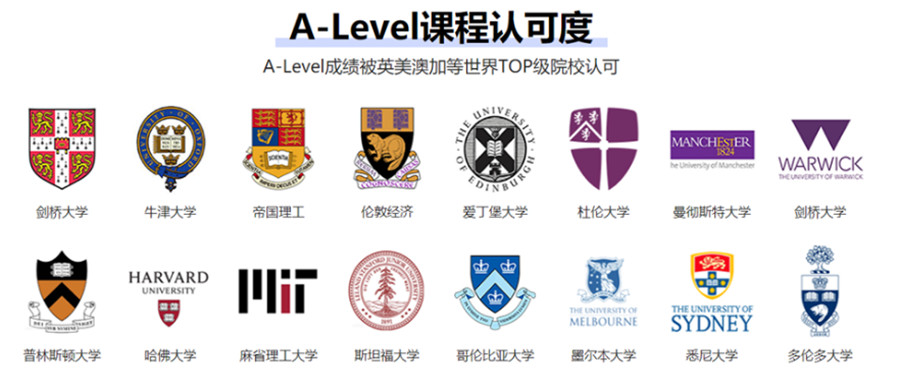 成都三大A-level辅导机构高人气排名一览.jpg