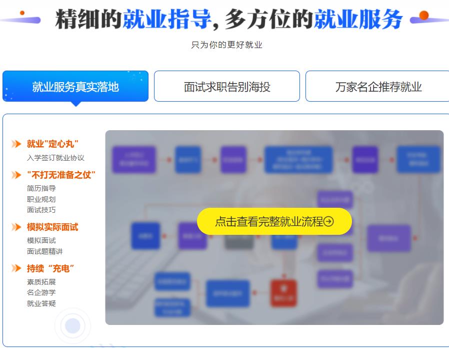 山东济南十大软件测试工程师培训机构排名一览盘点 山东济南十大软件测试工程师培训机构排名一览盘点