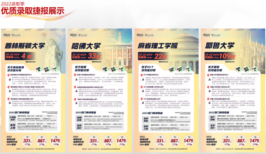 美国留学中介十大排名一览 美国留学中介十大排名一览