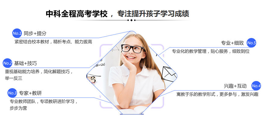 广州十大全日制高考复读学校实力排名一览