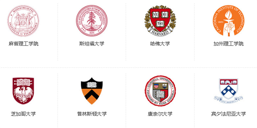 盘点美国留学中介机构排名前10 盘点美国留学中介机构排名前10