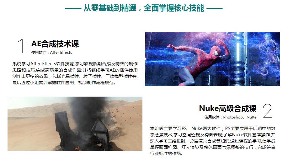 国内影视剪辑包装培训机构前十名一览 国内影视剪辑包装培训机构前十名一览