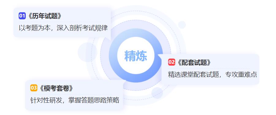 长春10大考研辅导半年集训营排名一览 长春10大考研辅导半年集训营排名一览