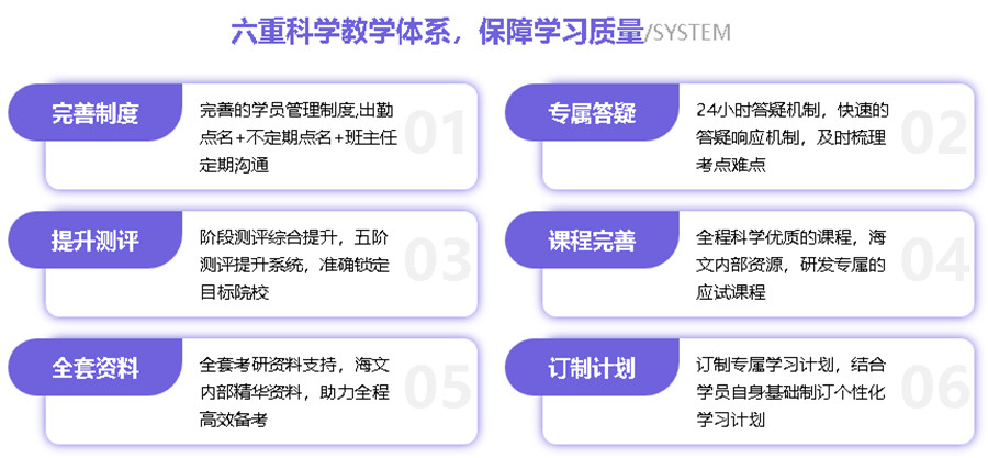 十大滁州专业考研辅导机构排名一览.jpg 十大滁州专业考研辅导机构排名一览.jpg
