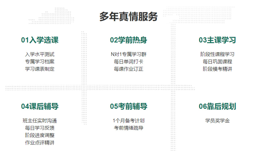 内蒙古全日制考研培训班十大排名盘点