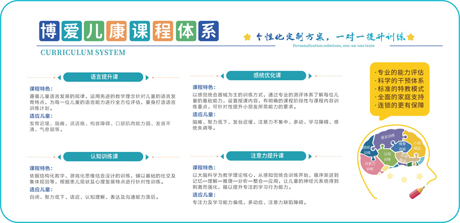 盘点重庆特殊儿童康复机构口碑排名一览