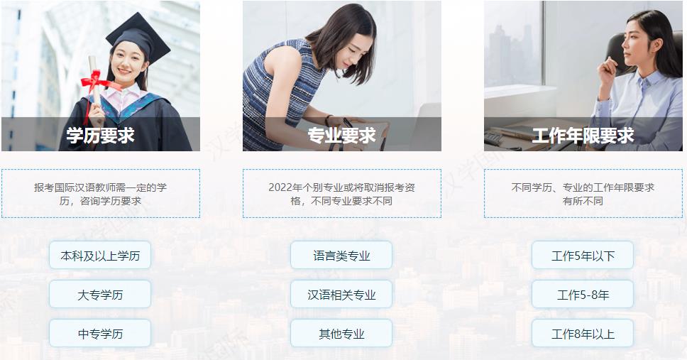 国际汉语教师培训机构十大排名一览 国际汉语教师培训机构十大排名一览