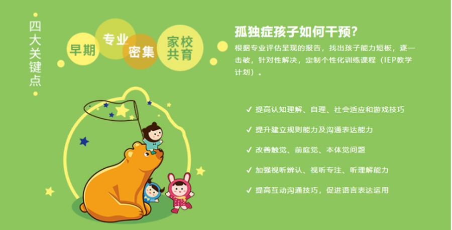 抚顺十大儿童语言发育迟缓训练机构排名一览2.jpg 抚顺十大儿童语言发育迟缓训练机构排名一览2.jpg