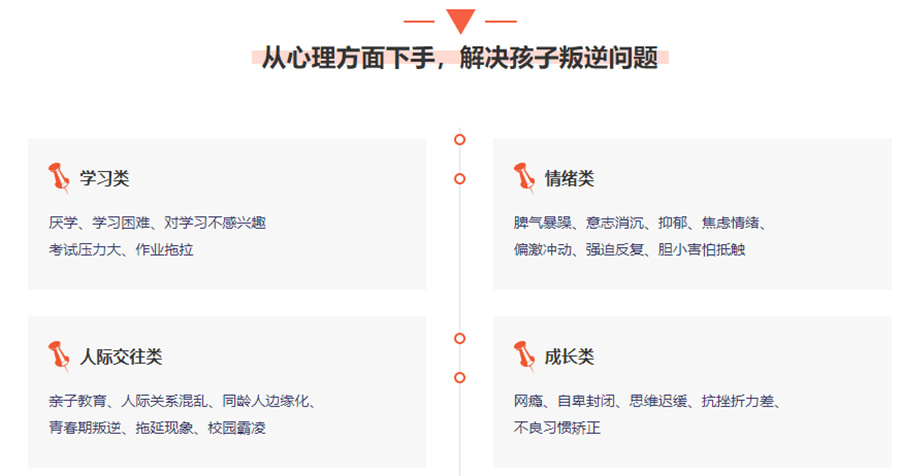 渭南青少年叛逆教育学校十大排名-网瘾叛逆管教学校-陕西博思特