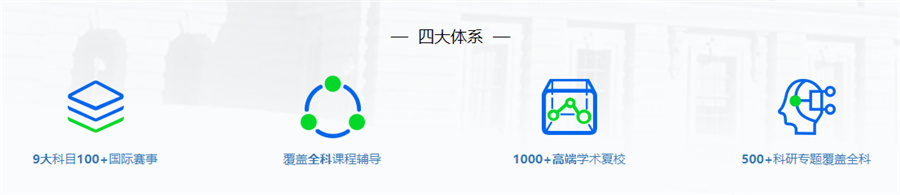 国内国际计算机奥赛培训机构五大排名一览-国际