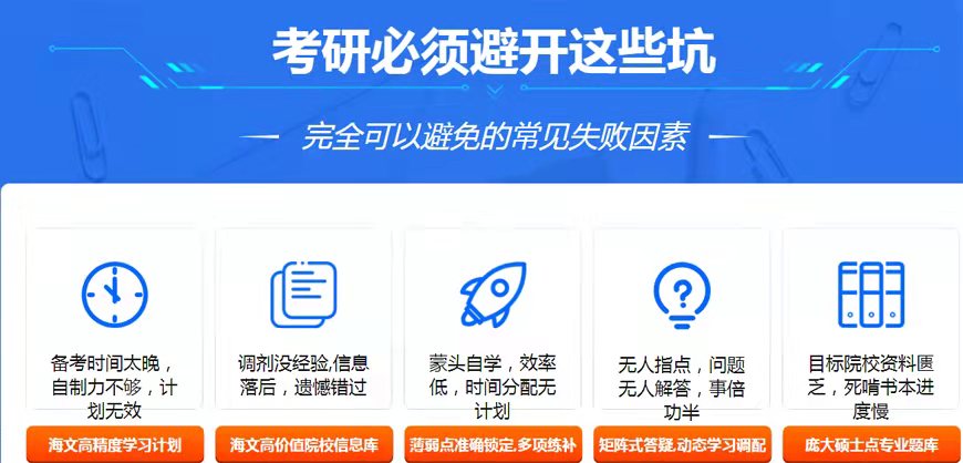 高徒考研集训营 高徒考研集训营