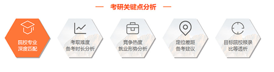 亳州三大考研辅导集训营实力排名一览.jpg 亳州三大考研辅导集训营实力排名一览.jpg