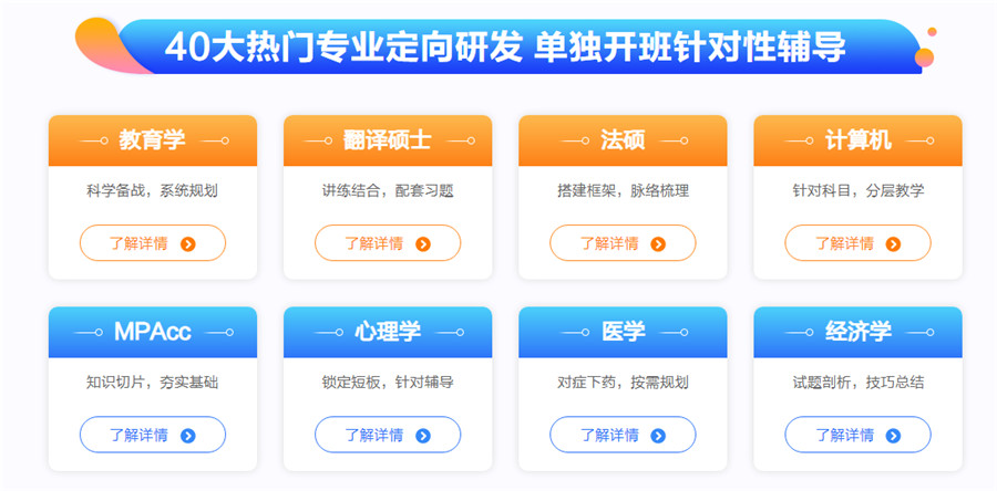 国内十大考研专业课辅导机构人气排名一览