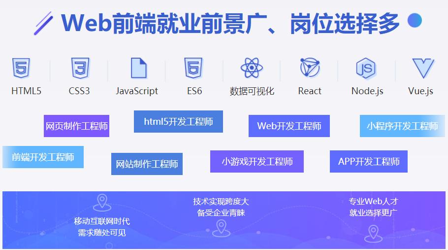 盘点全国五大web前端开发培训学校排名一览