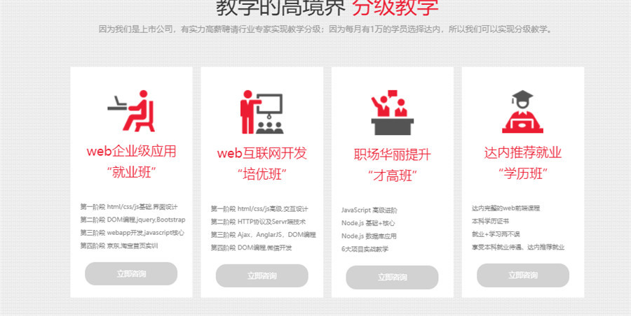 十大web前端培训机构人气排名一览 十大web前端培训机构人气排名一览