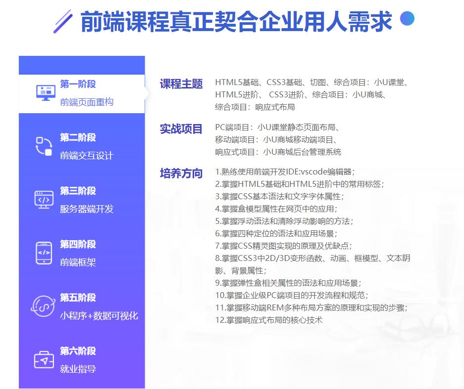 国内十大正规web前端培训机构排名一览推荐