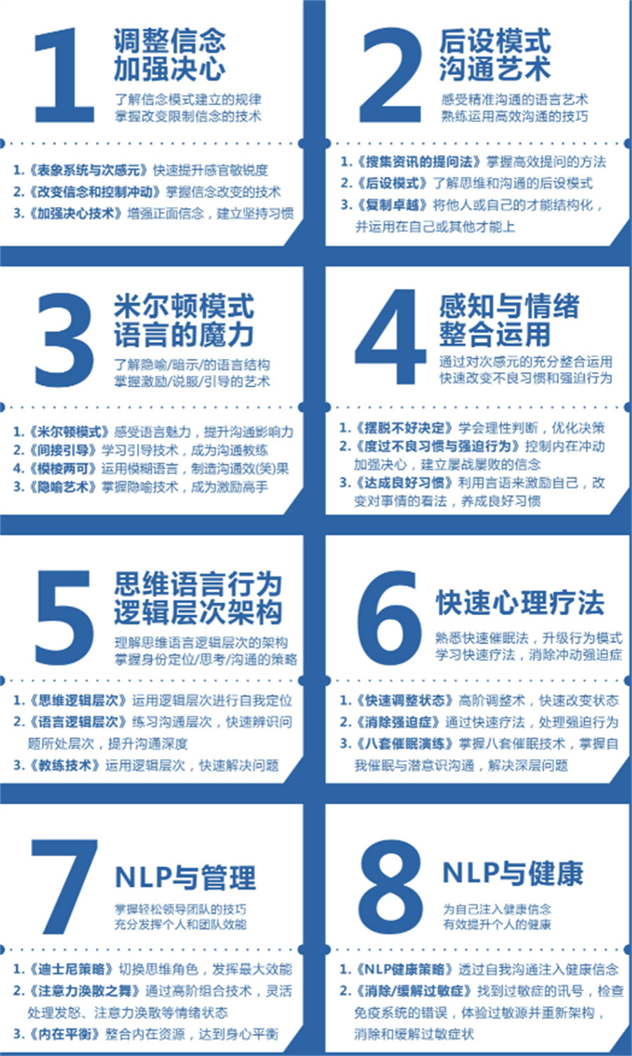 五大深圳NLP心理学培训班排名一览