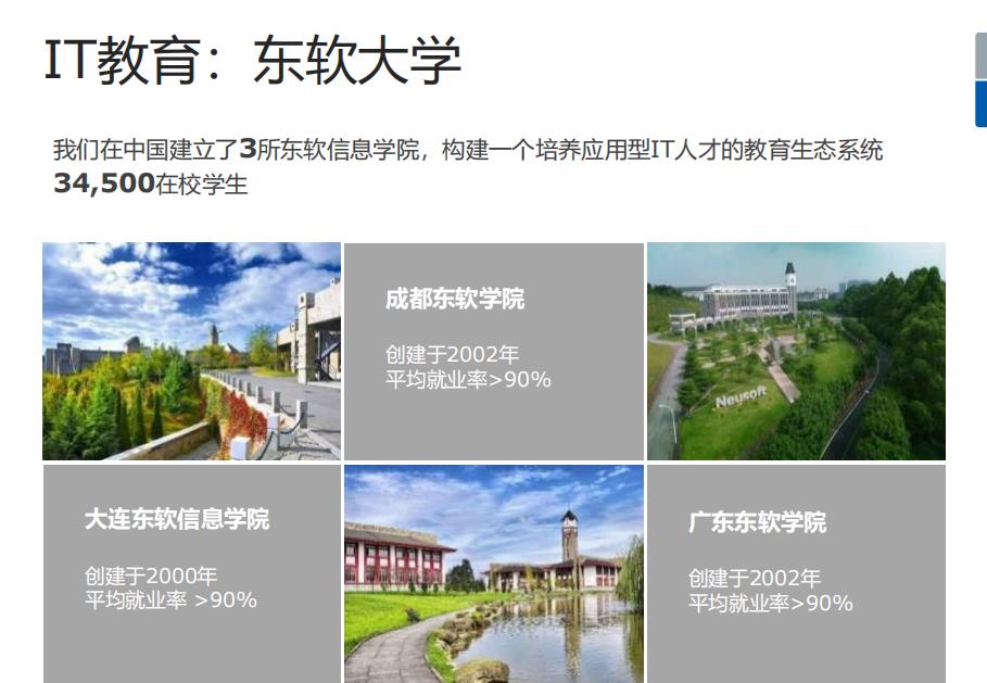 全国web前端开发培训机构前十排名一览汇总