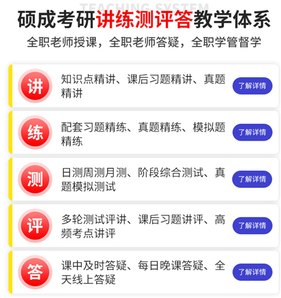 宁夏石嘴山全日制考研辅导机构实力排名表-硕成考研 宁夏石嘴山全日制考研辅导机构实力排名表-硕成考研