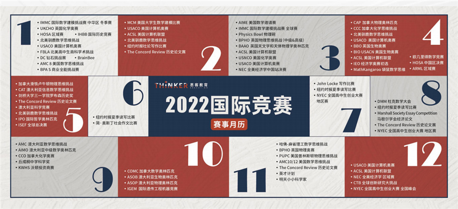 国内国际写作大赛培训机构十大排名一览-七月国际赛事一览 国内国际写作大赛培训机构十大排名一览-七月国际赛事一览