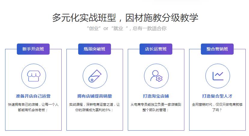 盘点国内十大抖音运营培训机构排名一览