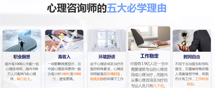 5大山东心理咨询师证书报名机构一览 5大山东心理咨询师证书报名机构一览