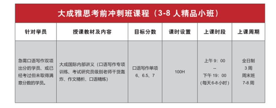 河南雅思培训班五大排名一览-雅思培训多少钱 河南雅思培训班五大排名一览-雅思培训多少钱