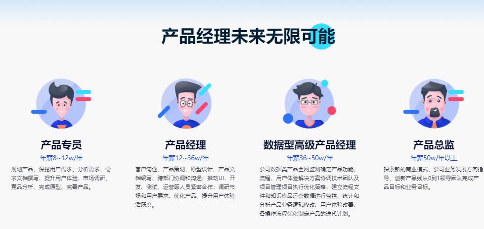 盘点沈阳十大产品经理运营培训机构排名一览 盘点沈阳十大产品经理运营培训机构排名一览