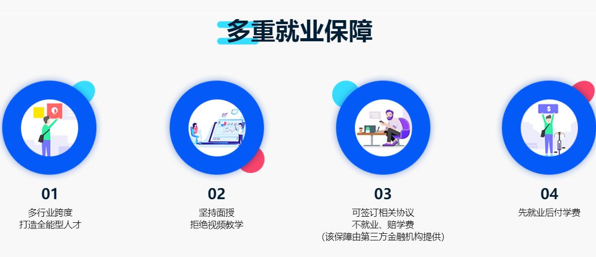 盘点国内top3产品经理课程培训机构排名一览表 盘点国内top3产品经理课程培训机构排名一览表
