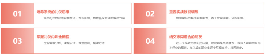 盘点国内服务礼仪培训机构排名一览-政务礼仪培训机构