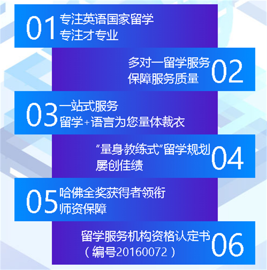 国内到美国留学申请机构排名top10
