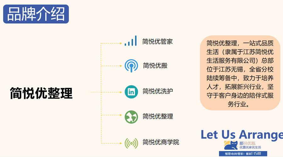 简优悦职业收纳整理师培训机构 简优悦职业收纳整理师培训机构