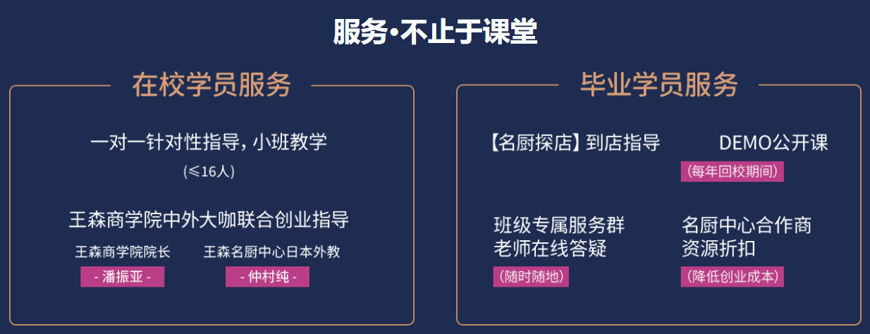 盘点国内十大咖啡师证培训机构排名一览