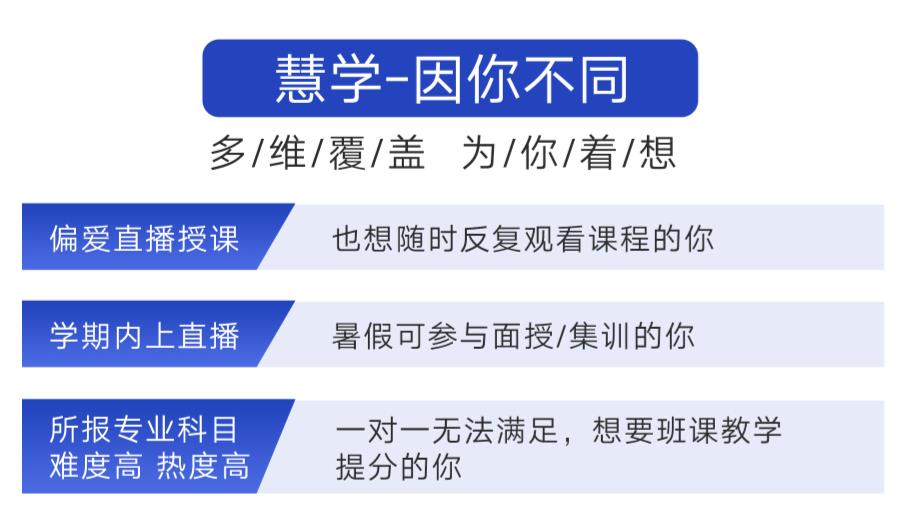 杭州线上线下结合的考研培训班开班信一览 杭州线上线下结合的考研培训班开班信一览