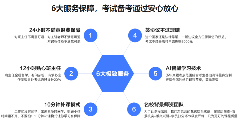 盘点国内十大人力资源管理师报考培训机构排行榜一览 盘点国内十大人力资源管理师报考培训机构排行榜一览