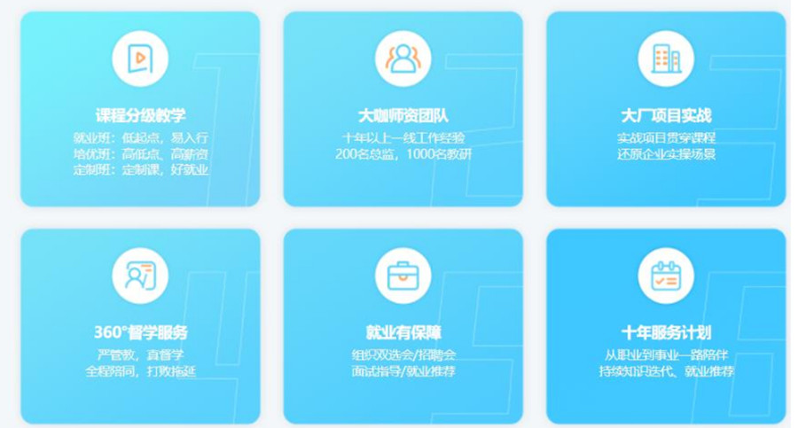 广州十大IT类培训机构人气排名一览盘点.jpg 广州十大IT类培训机构人气排名一览盘点.jpg
