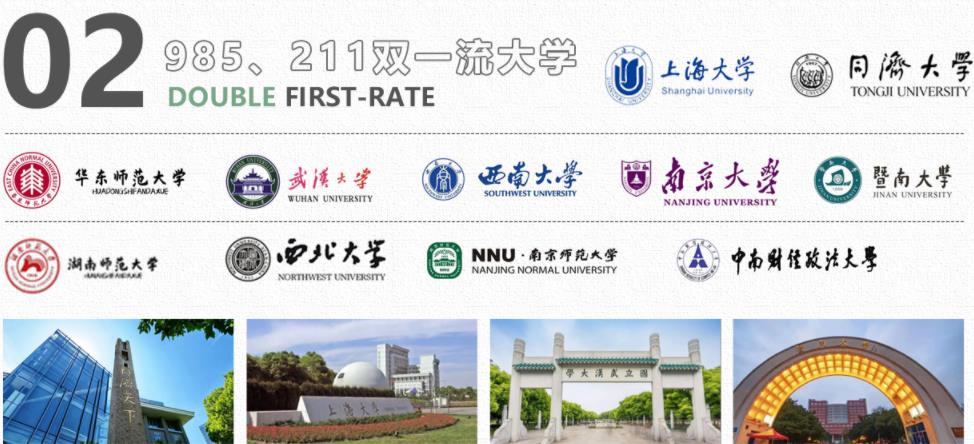 盘点浙江十大编导艺考培训学校排行榜一览